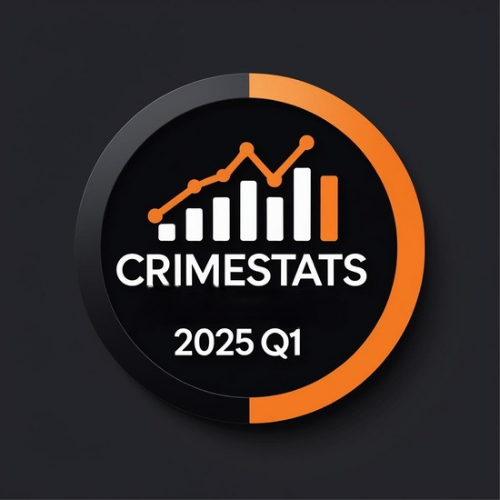 Crime Stats 2025 Quarter 1
